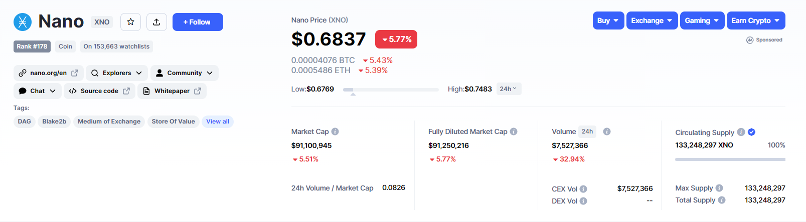 xno-coin-nedir-xno-coin-yorum-nano-coin-nedir-xno-coin-gelecegi-nano-coin-yorum-nano-coin-eksi-nano-coin-hangi-ulkenin-nano-coin-binance.png