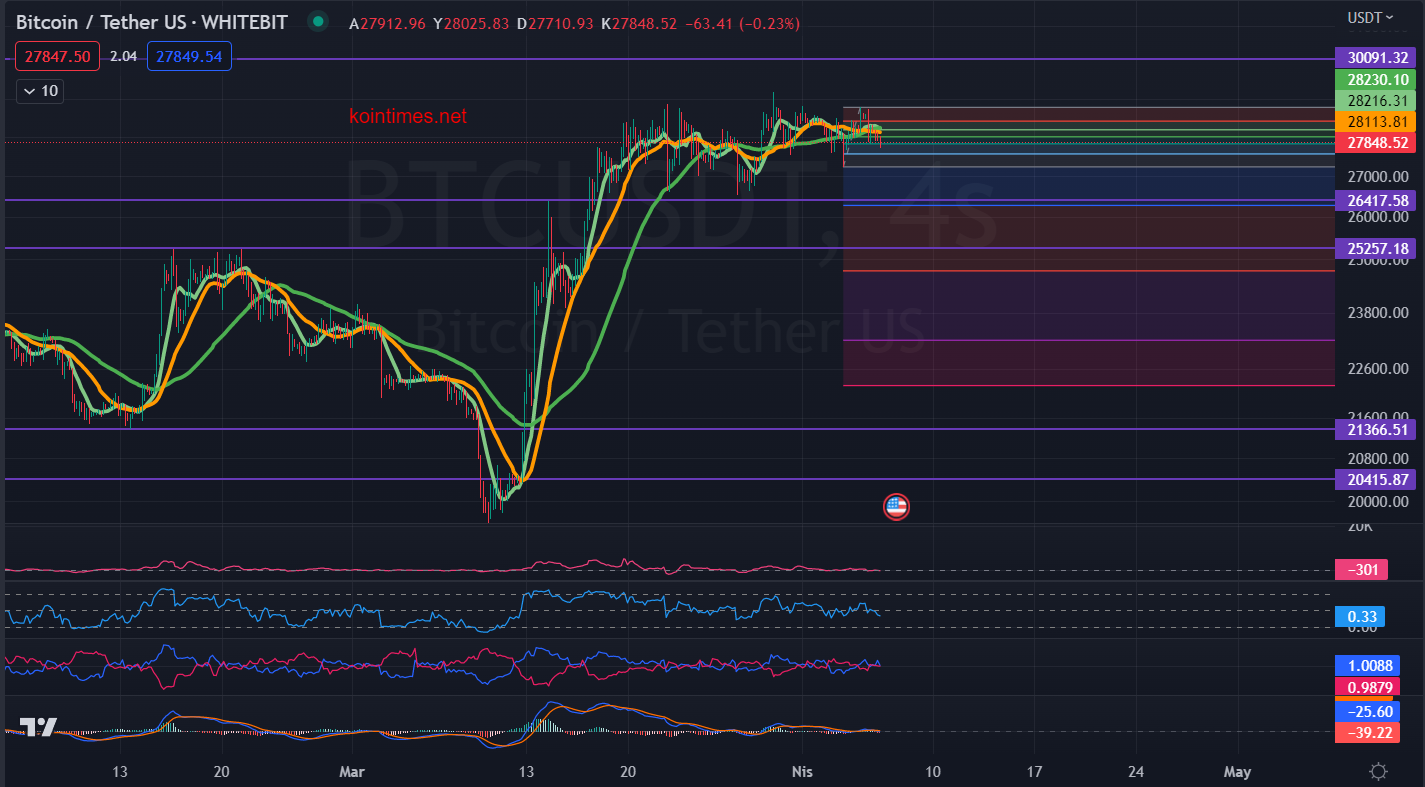 btc-analizi.png