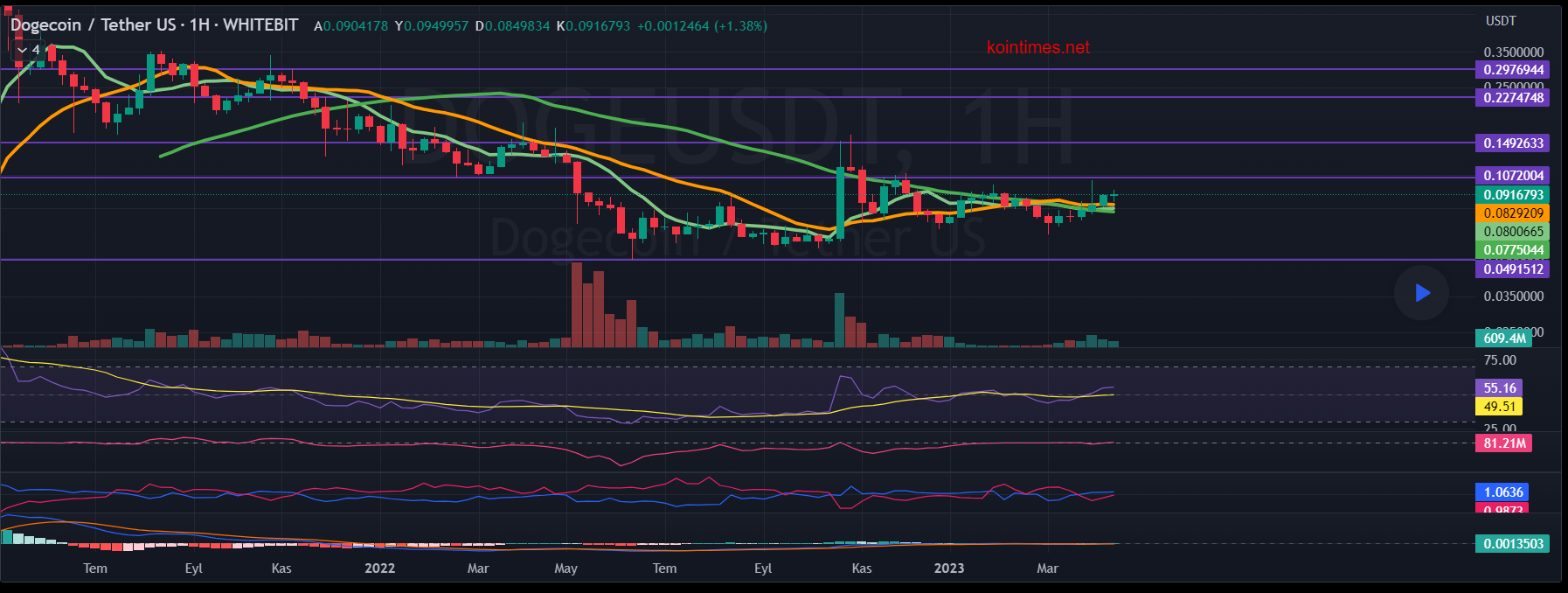 dogecoin.png