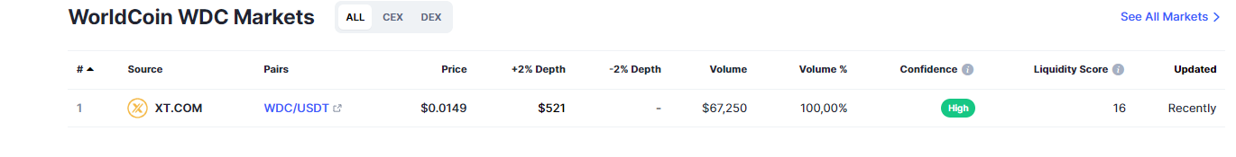worldcoin.png