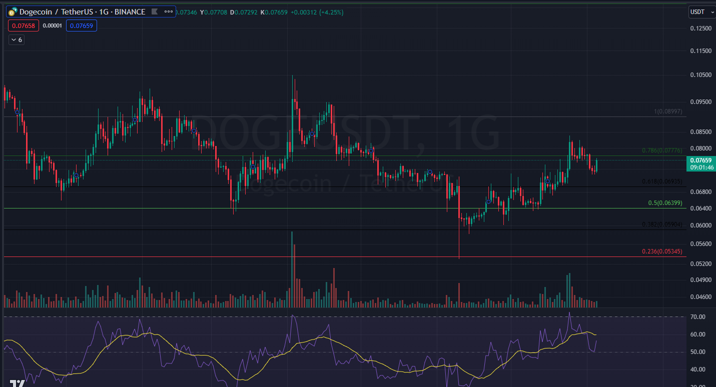 dogecoin.png