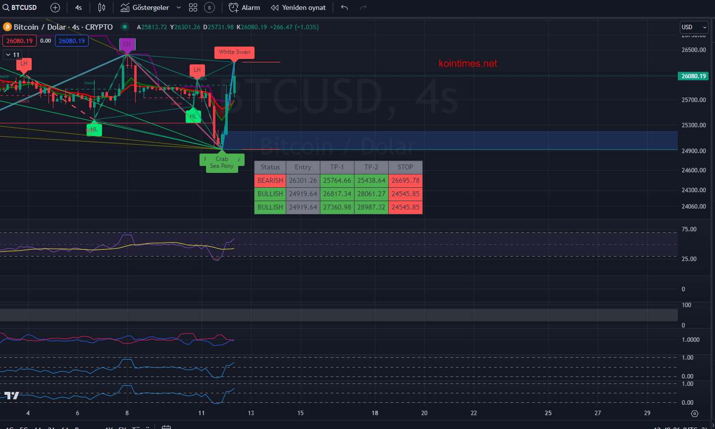 btc-analizi.png