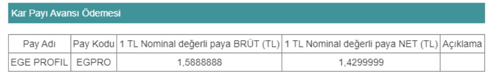 ege-temettu-14-eylul.png