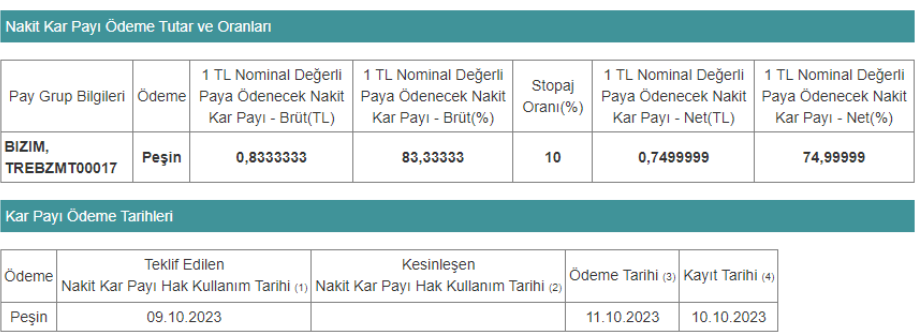 bizim-temettu-odemesi.png