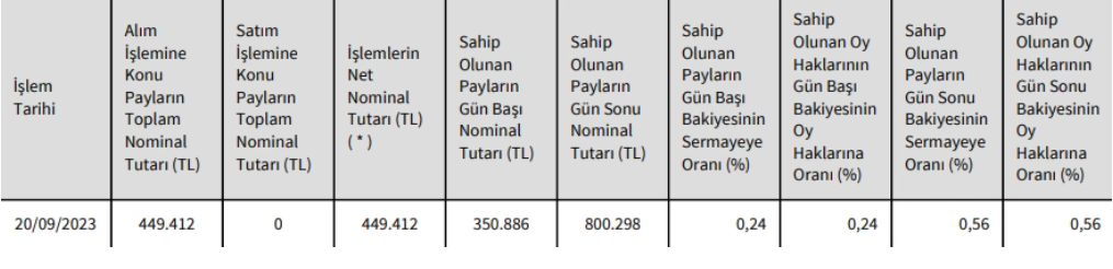 pera-hisse-geri-alimi.png