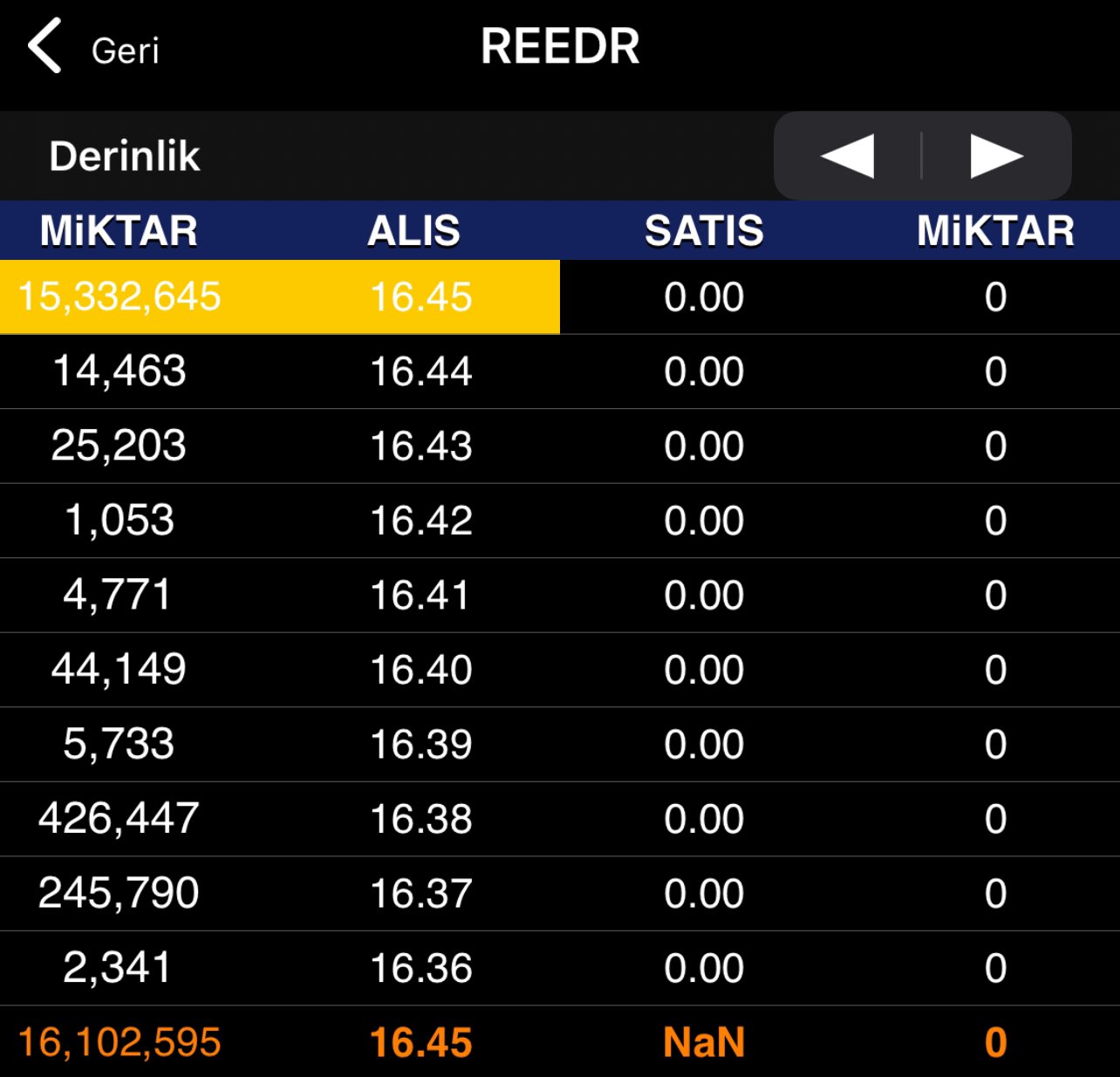 reeder-lot.jpg