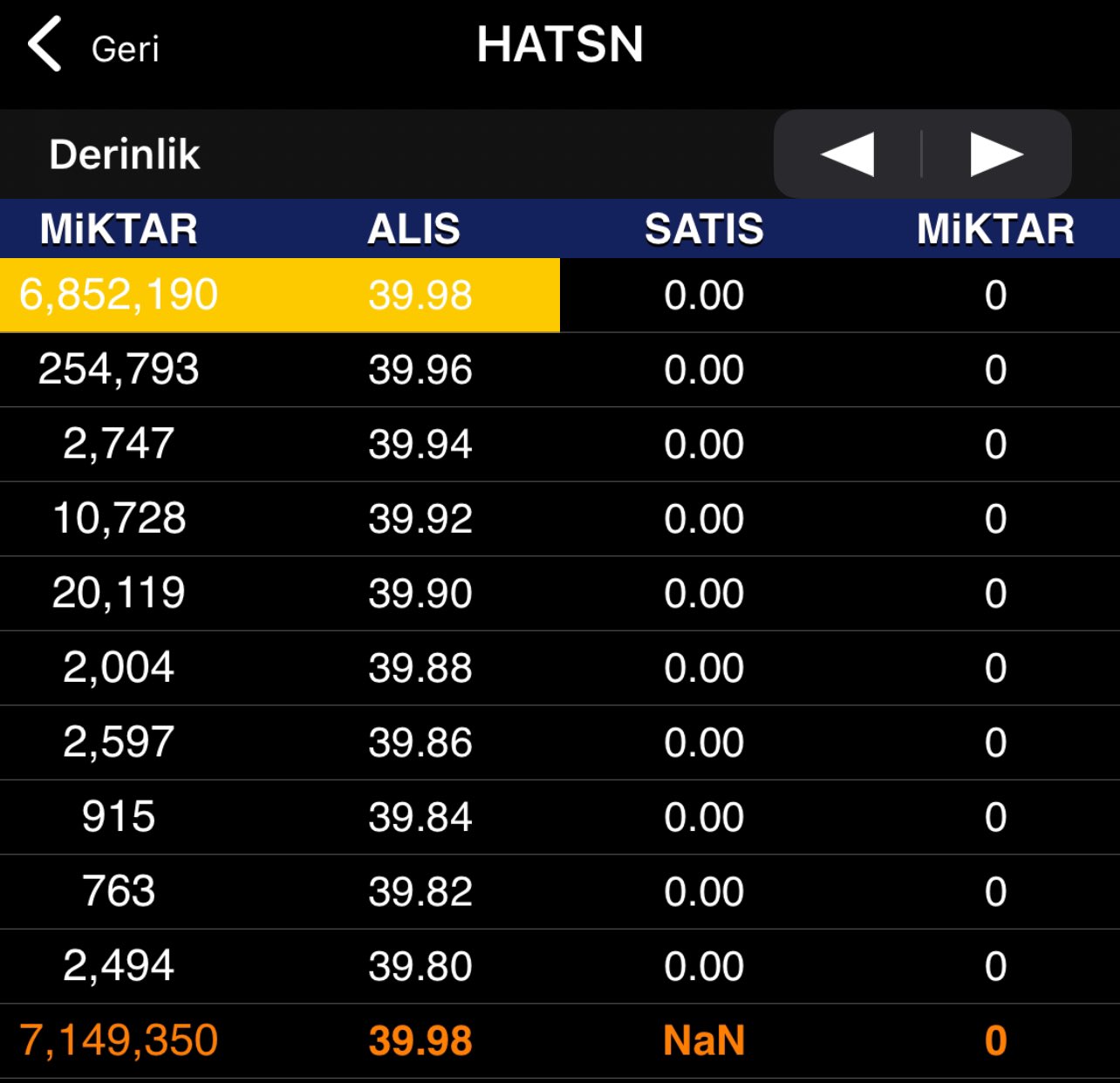 hatsan-arz.jpg