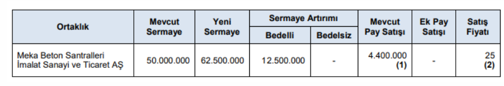 meka-halka-arz.png