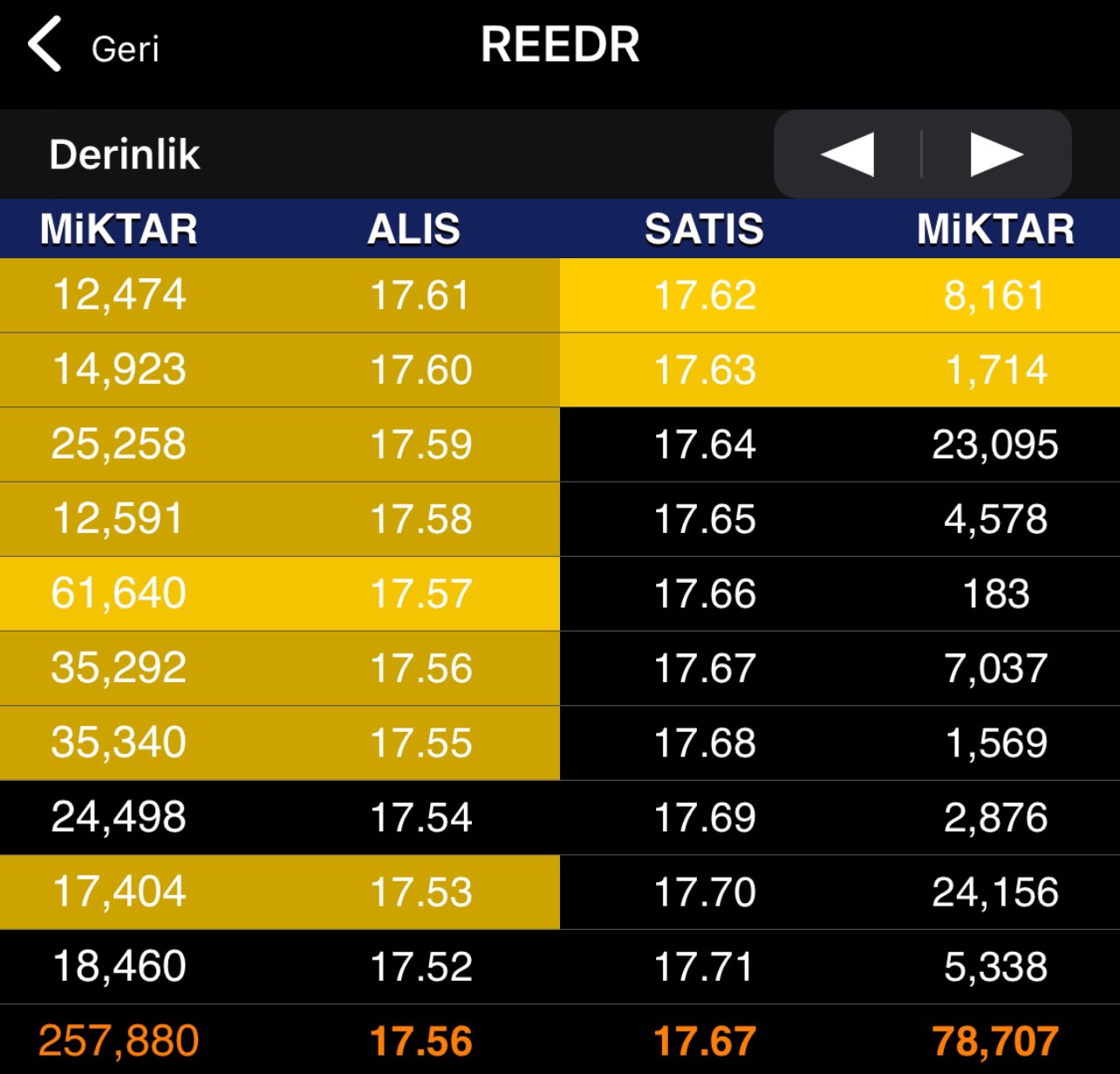 reeder-arz.jpg