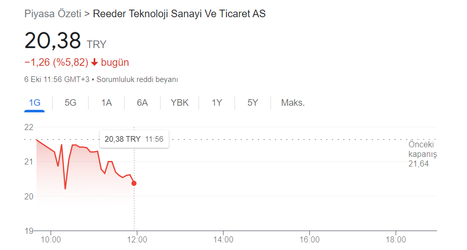 reeder-dusus.png