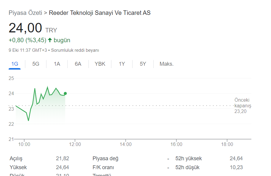 reeder-hisse.png