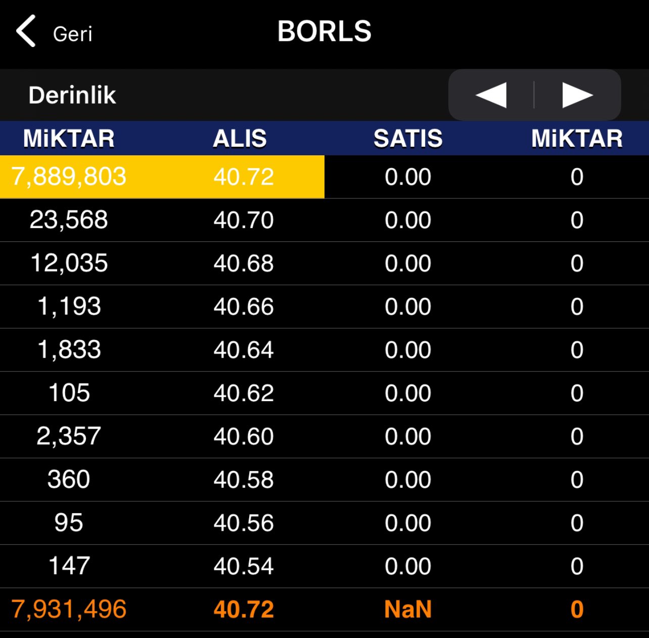 borl.jpg