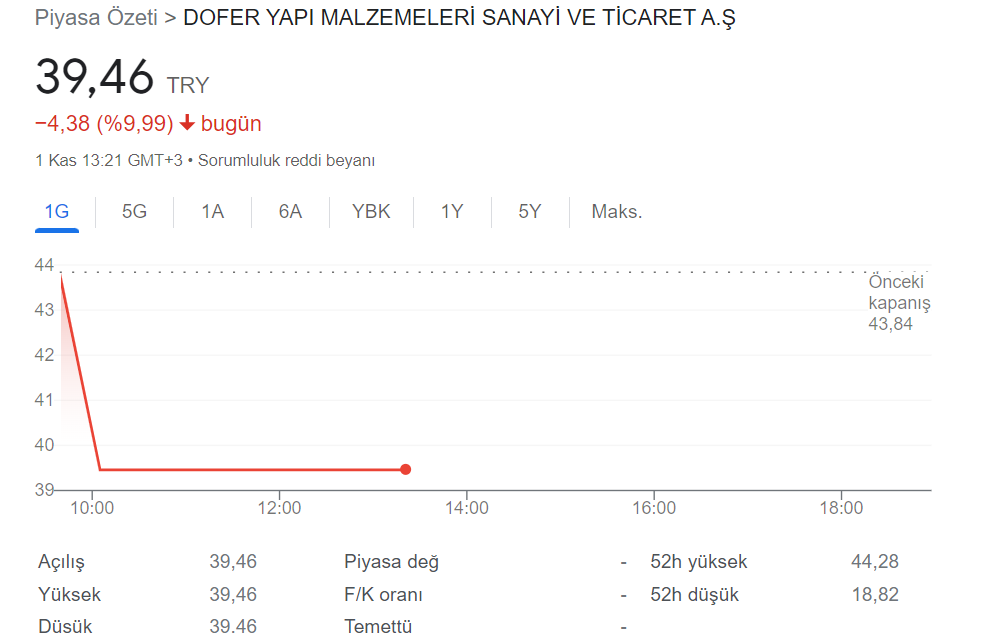 dofer.png