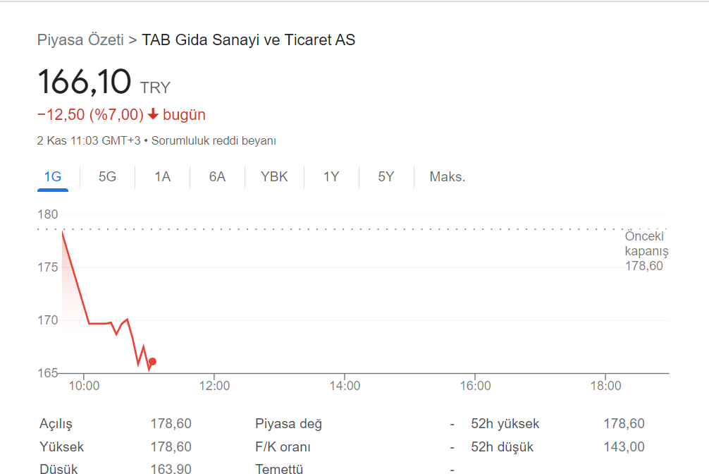 tabgd.png