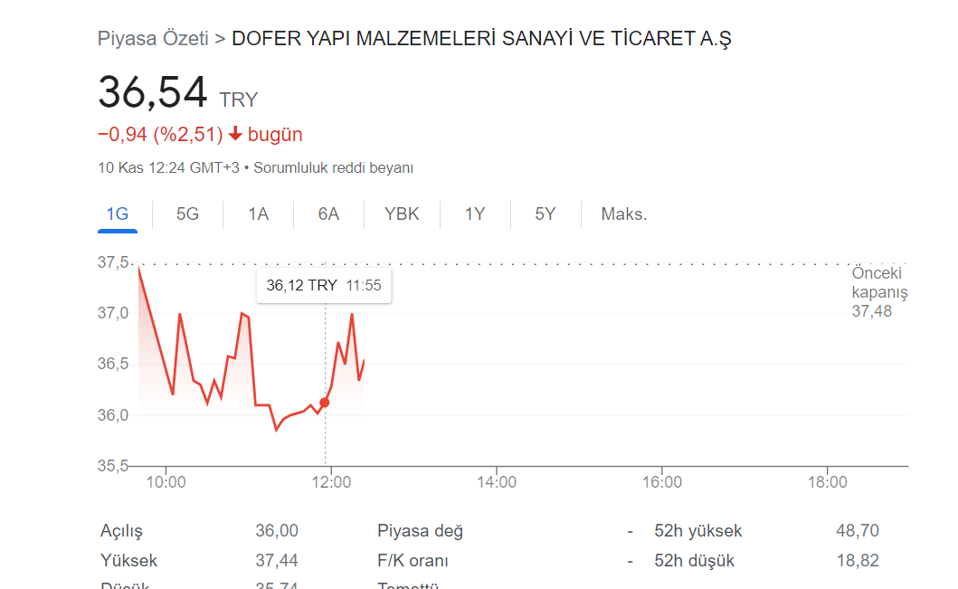 dofer.png