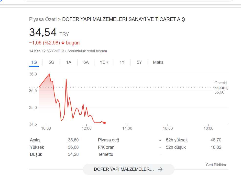 dof.png