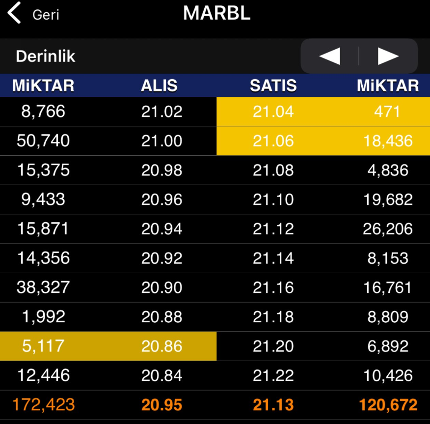 marl.png