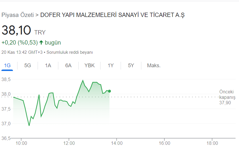 dofer.png
