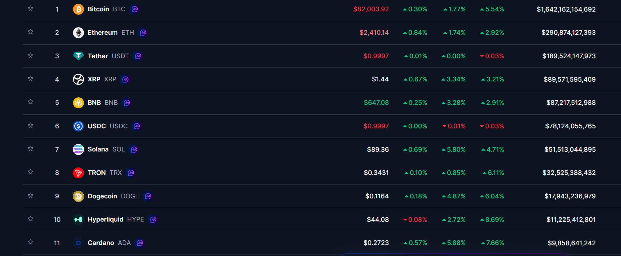 altcoin-bitcoin-son-durum.png