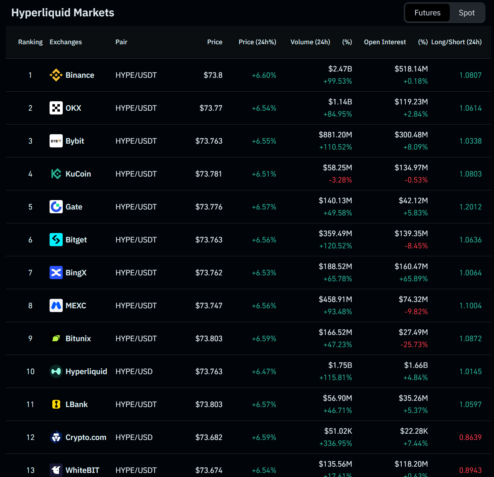 hyperliquid-coin.png